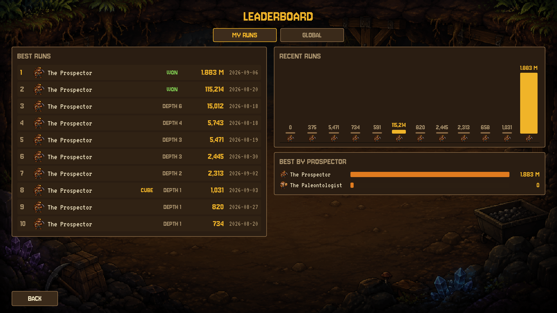 Leaderboards